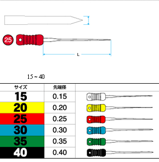 FINGER SPREADERS  #15-40 