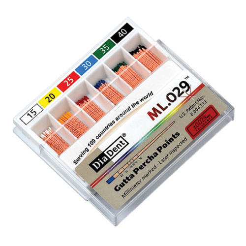 K363 Gutta Percha Points (ML.029)