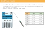 Dia-Spiral Filler (Lentulo)# 25,30,35,40 Dia-Spiral Filler (Lentulo)# 25,30,35,40